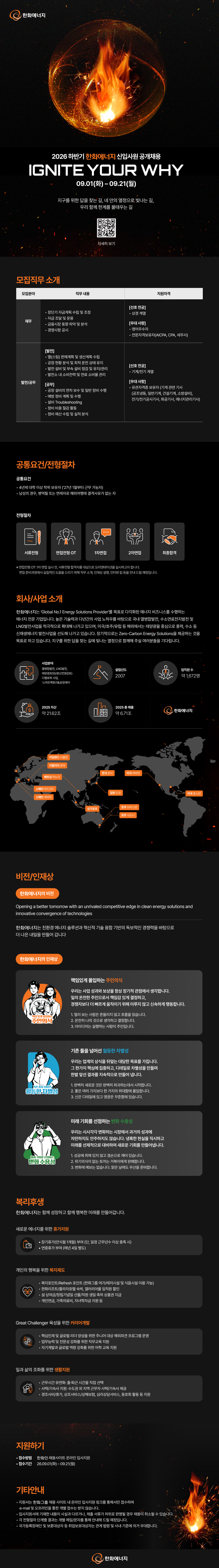 Contents image